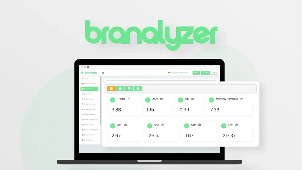Branalyzer Lifetime Review