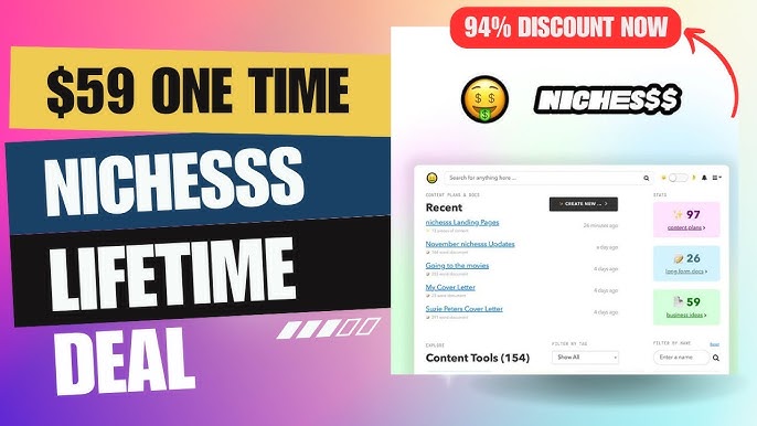 Nichesss Lifetime Deal Discount